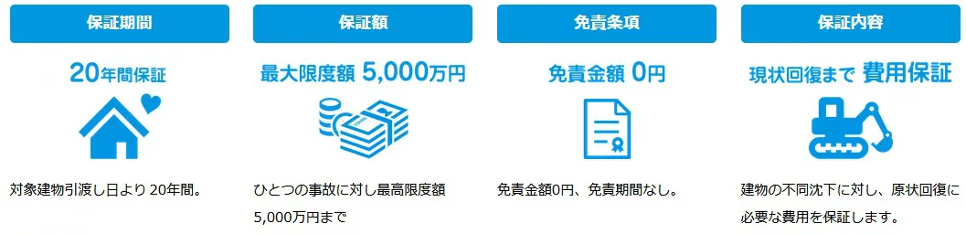 見出し